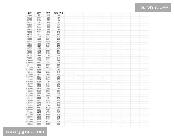最简单的百家乐玩法技巧练习，帮助你快速理解游戏规则并提高赢钱几率的方法介绍